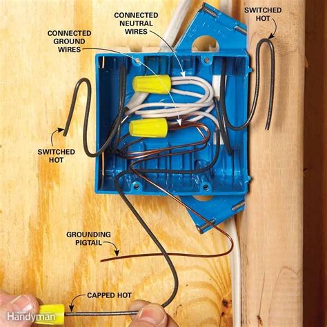 electrical switch box installation